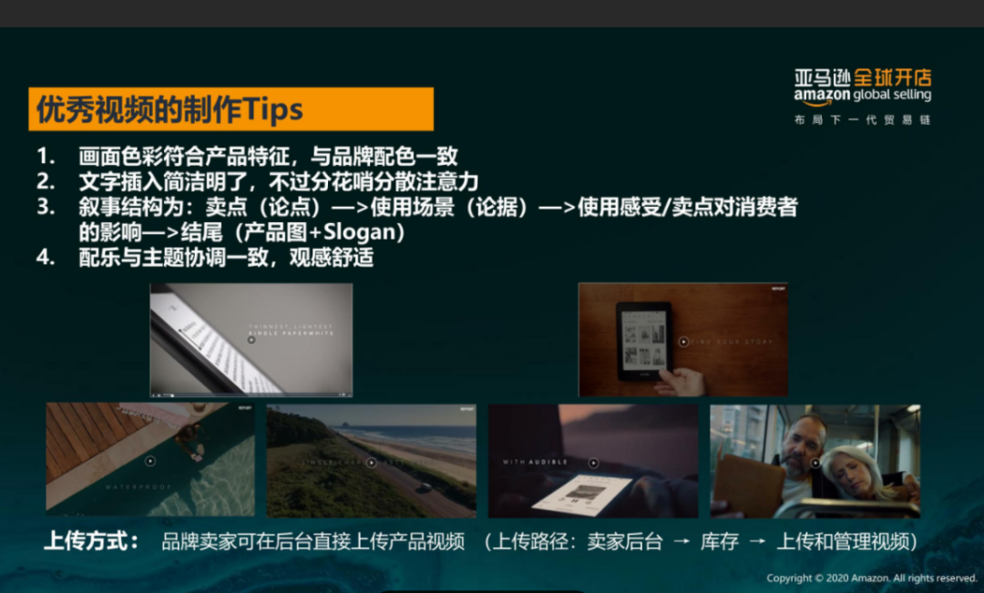 亞馬遜每天多少流量被廢棄？Listing圖片這樣優(yōu)化才有用