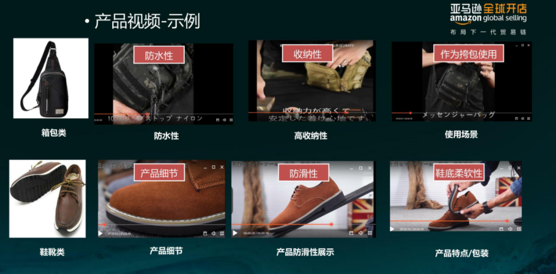 亞馬遜每天多少流量被廢棄？Listing圖片這樣優(yōu)化才有用