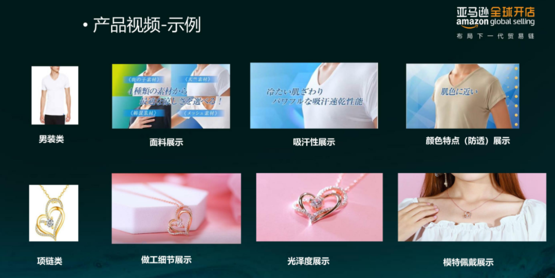 亞馬遜每天多少流量被廢棄？Listing圖片這樣優(yōu)化才有用