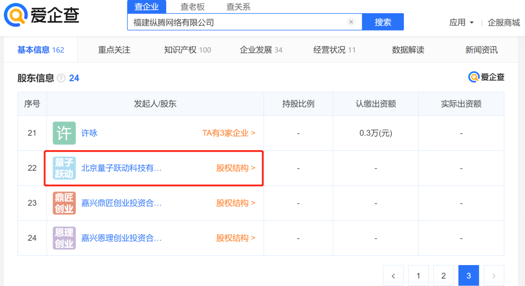 又一好消息！字節(jié)跳動再入股跨境電商賽道！