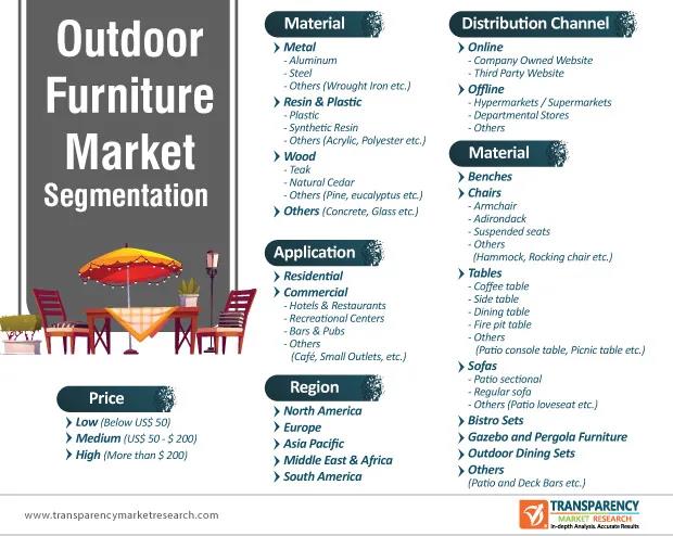 市值已超170億美元！賣家一看就知道香