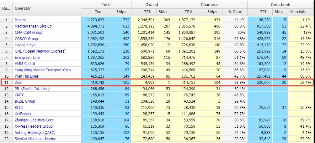 凈利潤(rùn)同比增長(zhǎng)113倍！以星也要開啟收購(gòu)模式