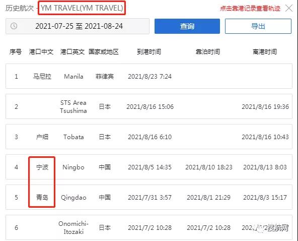 延誤預(yù)警！這幾艘集裝箱船出現(xiàn)陽(yáng)性病例，曾掛靠多個(gè)國(guó)內(nèi)重要港口