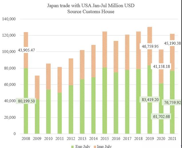 真巧！兩個34%！