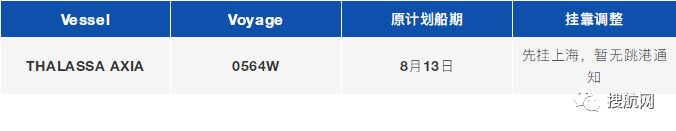 今日起寧波梅山綜保區(qū)官宣解封！附最新關(guān)于梅山碼頭業(yè)務(wù)動(dòng)態(tài)信息匯總