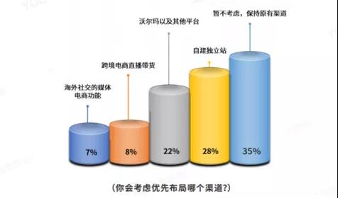 深圳被封大賣申訴無果！正申請獨(dú)立站百萬補(bǔ)貼……