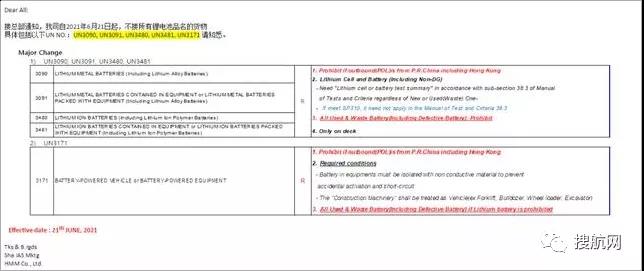 多家船公司發(fā)布加強(qiáng)危險(xiǎn)品管控及罰款通知，罰金最高30000美金