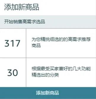 免費(fèi)幫賣家選品！亞馬遜突然如此“暖心”，意欲何為？