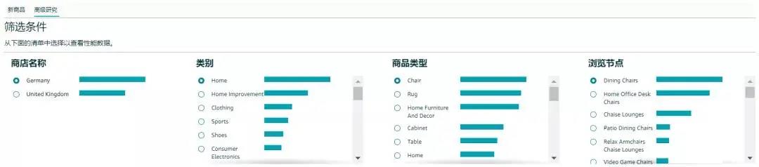 免費(fèi)幫賣家選品！亞馬遜突然如此“暖心”，意欲何為？