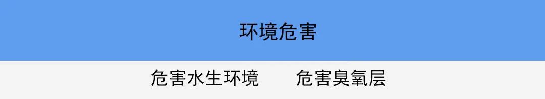進(jìn)出口危險(xiǎn)化學(xué)品檢驗(yàn)?zāi)夸洠ǜ綑z驗(yàn)要求）