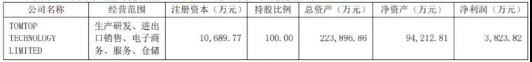 太卑微？百億大賣通拓搞培訓！原因竟是......