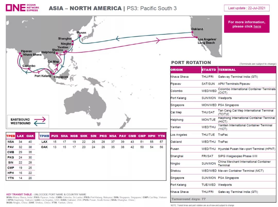 又一集裝箱船爆發(fā)疫情！16名船員確診！曾掛靠我國多個(gè)港口，船期延誤