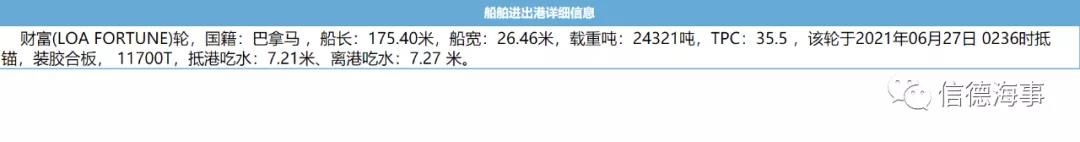 突發(fā)火災！雜貨船運集裝箱出事了，全是中國貨