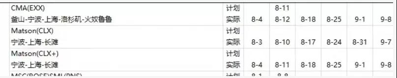 美森正班加班船如何區(qū)分？