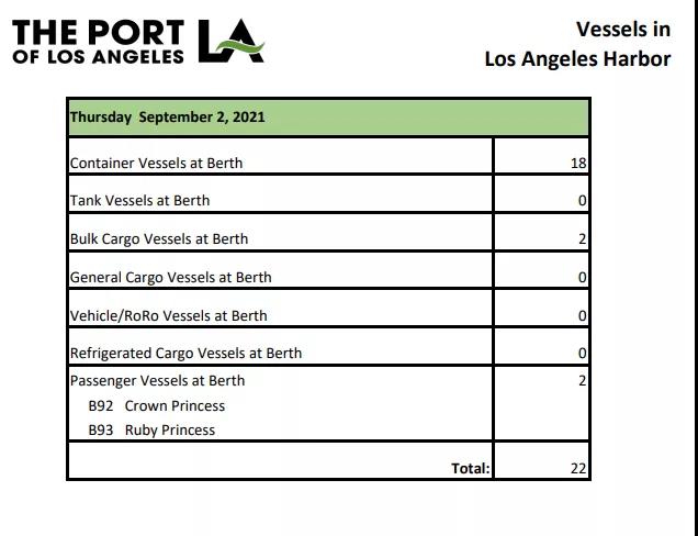美國(guó)正經(jīng)歷二手平臺(tái)創(chuàng)立、融資、上市潮，背后卻全都是無(wú)奈？