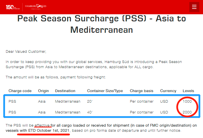 又一巨頭征收亞洲至地中海PSS-2000美元，說(shuō)好的暫停運(yùn)價(jià)上調(diào)呢？？？