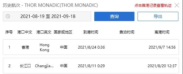 突發(fā)！一貨船15名船員確診，船長因隱瞞船員病情在香港被捕，涉及我國多個港口