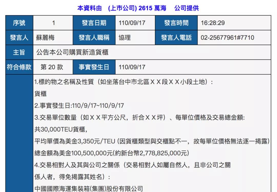 萬海1.5億美元訂造48000TEU集裝箱
