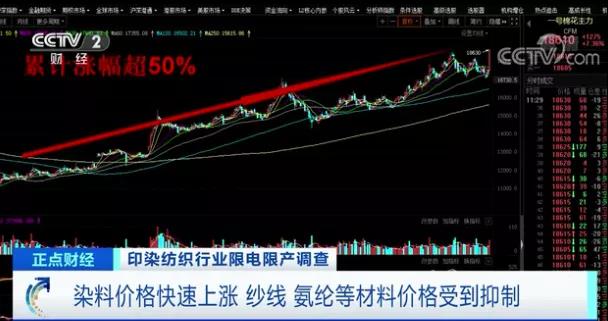 亞洲最大印染紡織產業(yè)集中地限電減產！產能過剩的紡織行業(yè)庫存回落