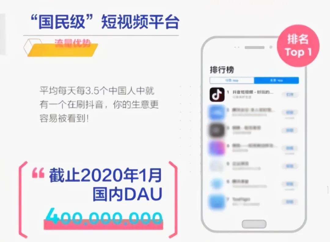 再造200個破億品牌！背靠抖音銷量暴漲，這些商家賺瘋了！