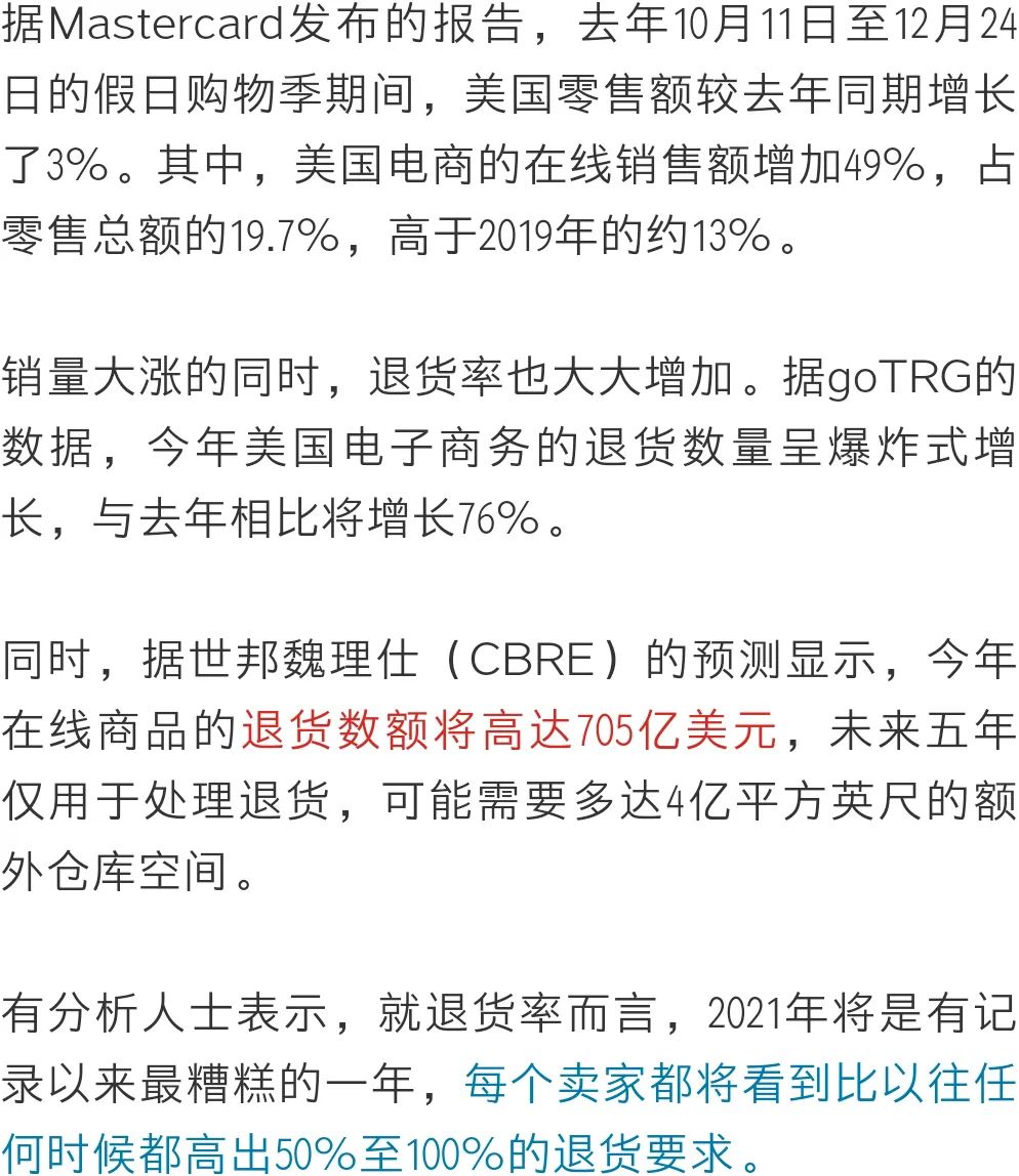 全球退貨需求猛增，支出將達6040億美元，已有72%賣家開始這么做了...