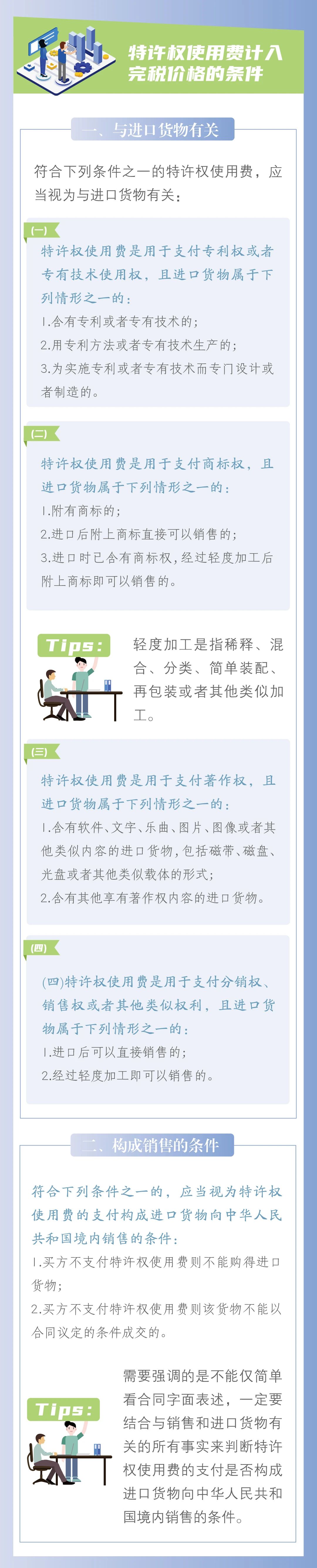 干貨 | 特許權(quán)使用費(fèi)申報(bào)納稅案例分析（附申報(bào)指南）