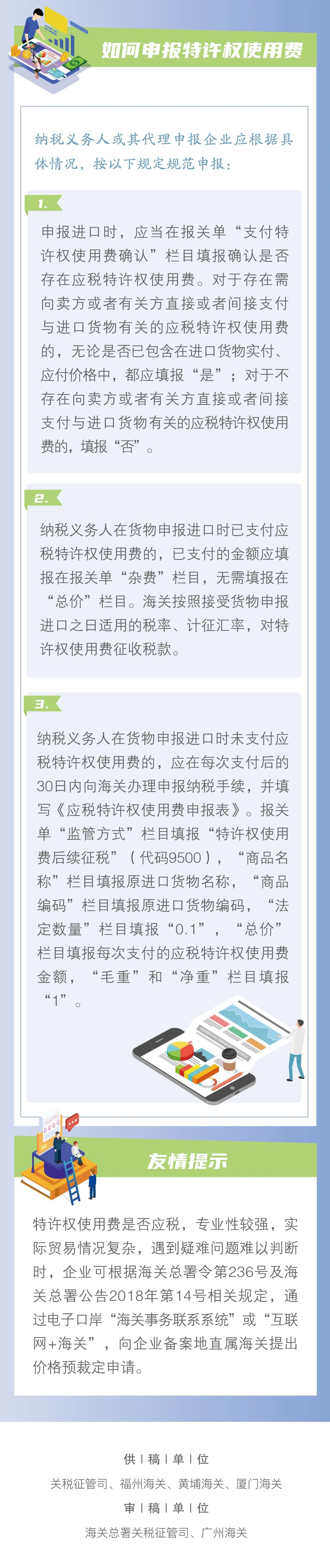 干貨 | 特許權(quán)使用費(fèi)申報(bào)納稅案例分析（附申報(bào)指南）