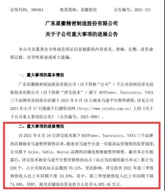 上QA也被封號(hào)？多位亞馬遜賣(mài)家已中招，7成亞馬遜店鋪被封……