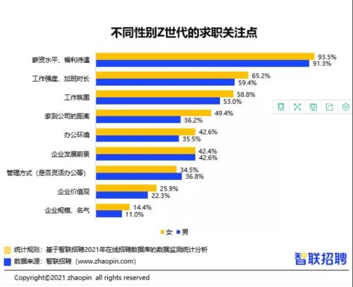 亞馬遜運(yùn)營遭勸退！壓垮他們的竟是一個屏幕