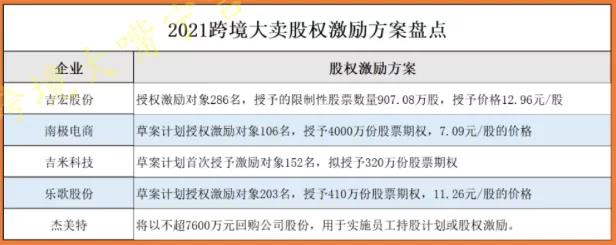 亞馬遜運(yùn)營遭勸退！壓垮他們的竟是一個屏幕