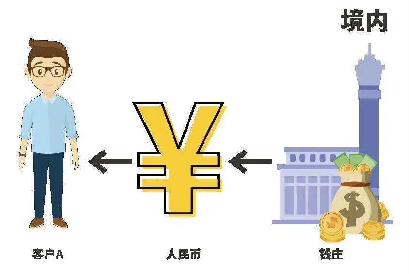 剛剛！8000多個(gè)收款賬戶被關(guān)閉，做著外貿(mào)生意，賬戶被凍結(jié)了！