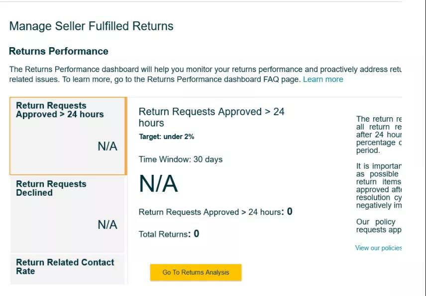 大尷尬！亞馬遜上線“退貨績效”面板，賣家無一買賬？
