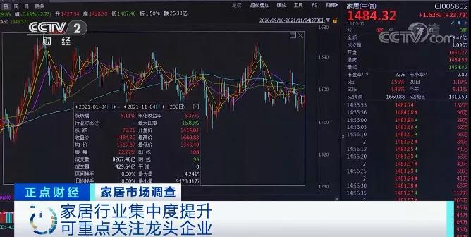 一周漲價兩次！這個行業(yè)掀“漲價潮”，與每個人息息相關！