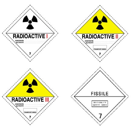 一文讀懂危險品運輸標(biāo)簽與象形圖
