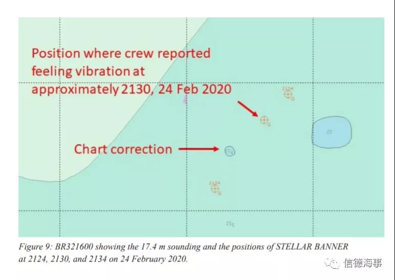 僅4歲，30萬(wàn)噸級(jí)巨輪滿載貨物擱淺后被鑿沉，原因找到了