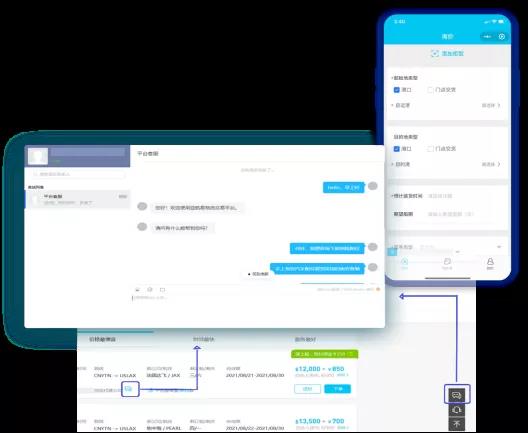 一個年薪百萬的海運貨代運費采購部經(jīng)理透露行業(yè)秘密，你學(xué)會了嗎？