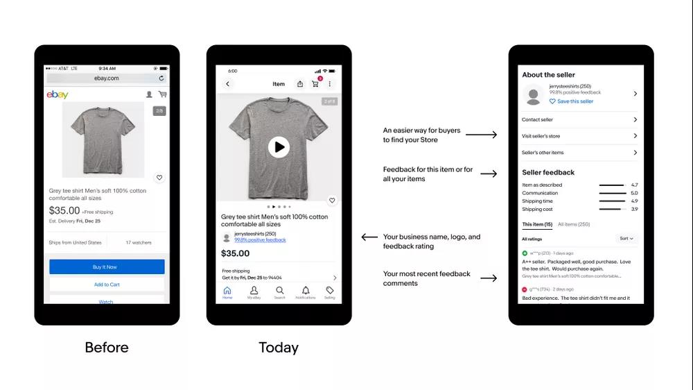 eBay推出新功能，助力賣家迎接旺季！