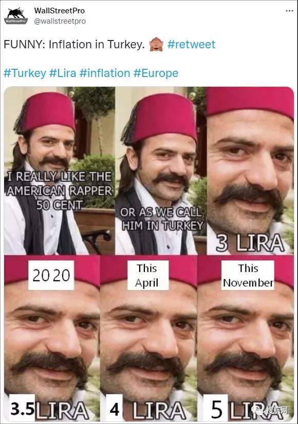 2個月內(nèi)貨幣瘋狂跳水20%，出口這個中東大國風(fēng)險暴增！