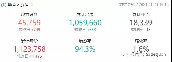 下班后，不能聯(lián)系這個(gè)國(guó)家客戶了？否則會(huì)被罰款！