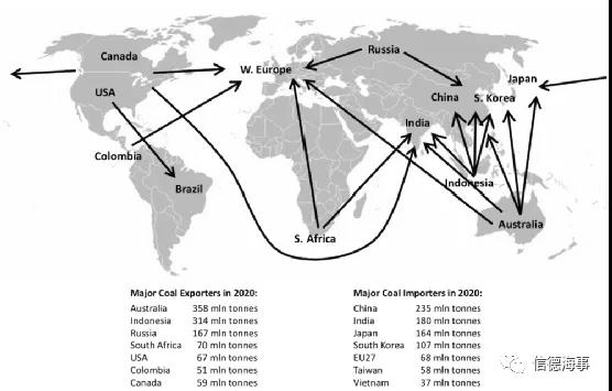 請(qǐng)重點(diǎn)關(guān)注！COP26會(huì)后，干散貨航運(yùn)市場(chǎng)將面臨哪些影響？