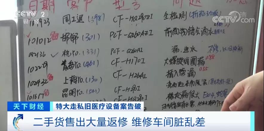 觸目驚心！案值兩千多萬，這些東西走私入境，流入15省份！被賣到了哪兒？