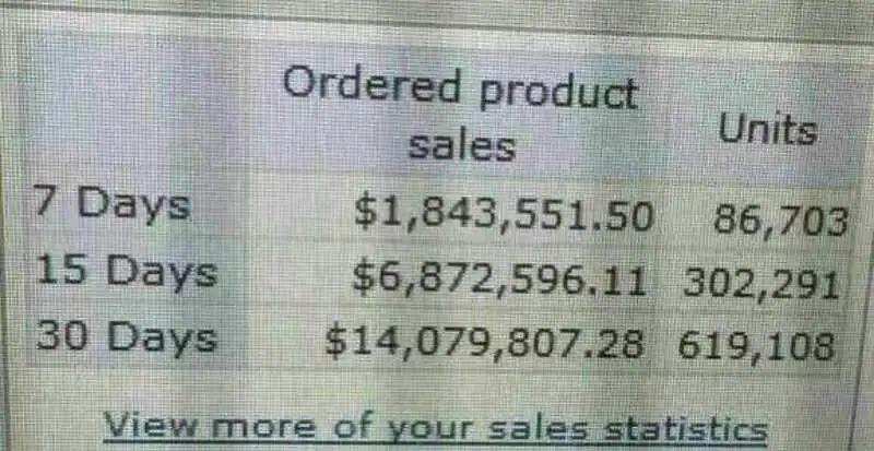 緊急通知！有賣家狂掉10000條評(píng)論！黑五封號(hào)潮來了？