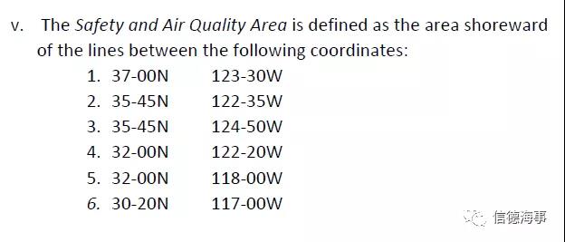 加州港口錨泊船舶突然下降了25艘，什么情況？