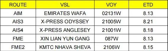 虛假訂艙嚴(yán)重！船公司宣布收取退關(guān)費(fèi)