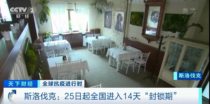 噩耗！封國(guó)14天！30天和90天緊急狀態(tài)！爆增15萬！進(jìn)入災(zāi)難狀態(tài)！暴發(fā)集體感染！美國(guó)、德國(guó)、捷克、韓國(guó)、斯洛伐克！