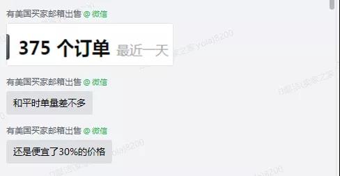 瞬間爆單7568件！銷售額突破133萬！亞馬遜黑五贏家瘋狂曬單.......