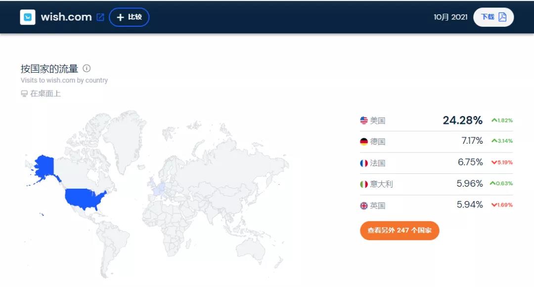 突發(fā)！Wish被強制退出法國市場