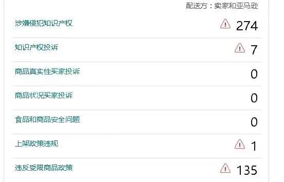 突發(fā)！玩具類目大量鏈接不可售！是又一次惡搞還是侵權(quán)嚴查？