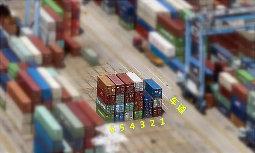 集裝箱碼頭箱位你了解多少？
