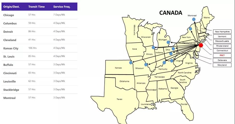 洛杉磯太堵了，不如去紐約？ (內(nèi)附NY/NJ碼頭介紹)